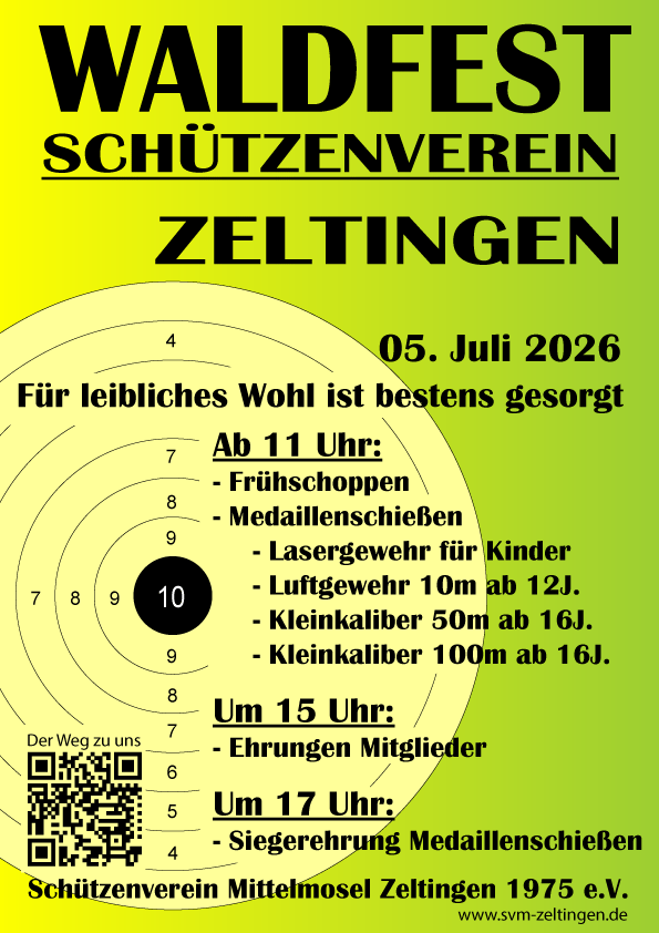 Fest aktuell