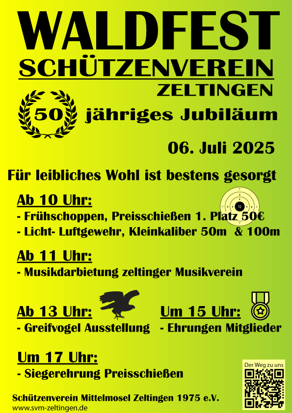 Fest aktuell